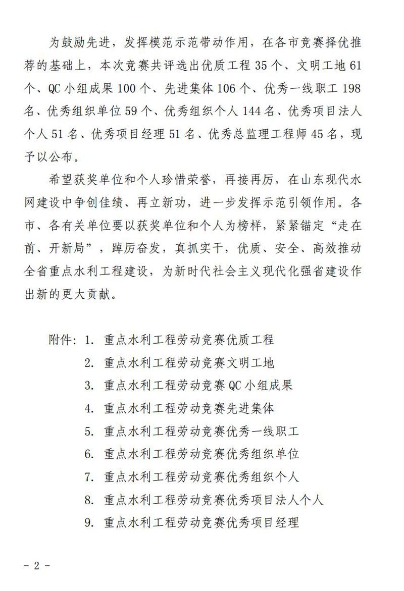 省勞動(dòng)競(jìng)賽獲獎(jiǎng)
