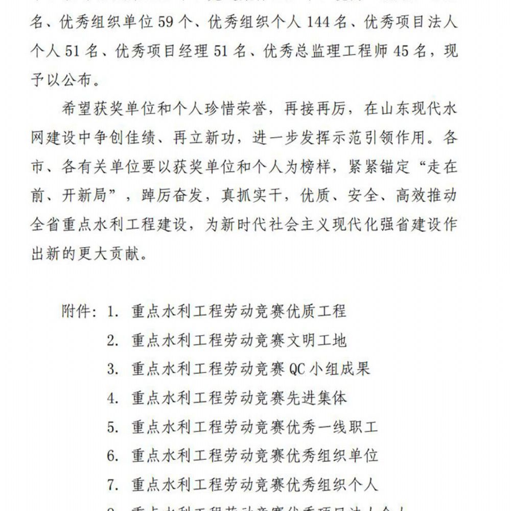 省勞動(dòng)競(jìng)賽獲獎(jiǎng)